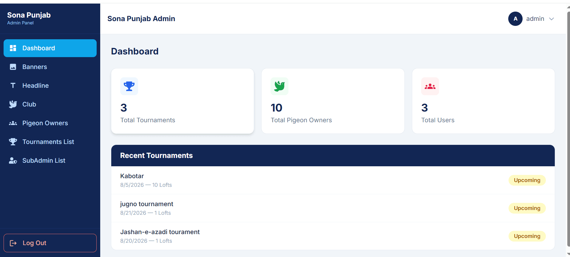 Sona Punjab admin dashboard showing tournament, pigeon owner and user totals